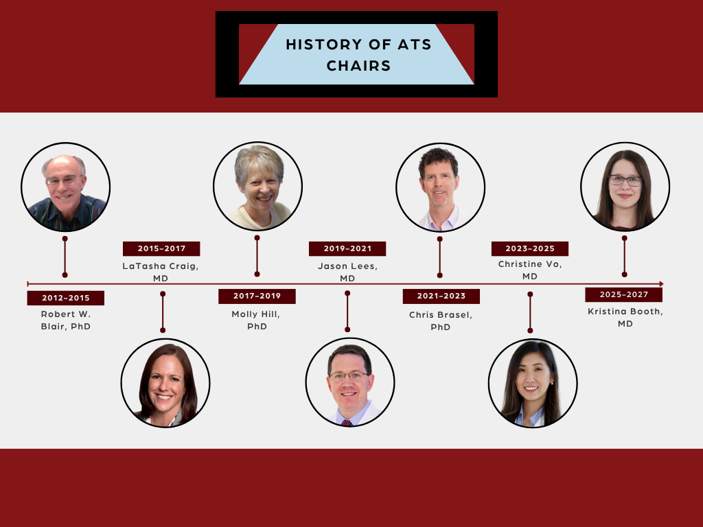 history of ATS chairs history of ATS chairs